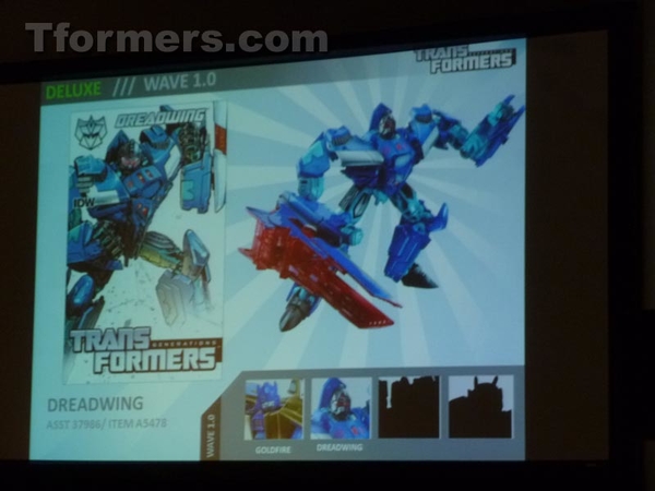 Transformers Products Hasbro Brand Team Panel  (126 of 175)